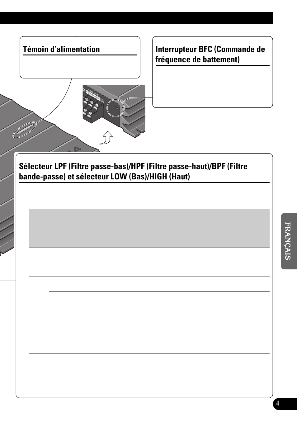 De battement), Sélecteur lpf (filtre passe-bas)/hpf (filtre, Témoin d’alimentation | Pioneer GM-X944 User Manual | Page 41 / 76