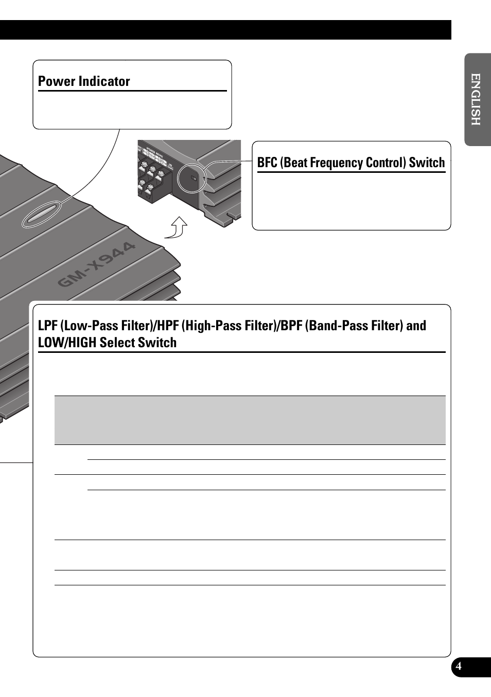 Power indicator, Bfc (beat frequency control) switch | Pioneer GM-X944 User Manual | Page 5 / 76