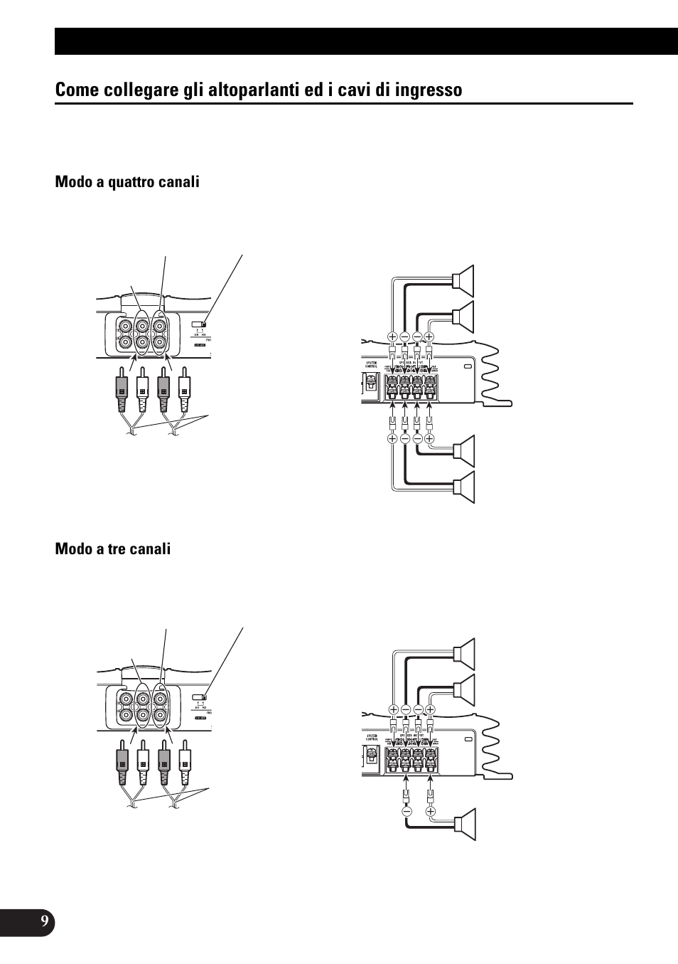 Come collegare gli altoparlanti ed i cavi, Di ingresso, Come collegare l’unità | Modo a quattro canali modo a tre canali | Pioneer GM-X944 User Manual | Page 58 / 76