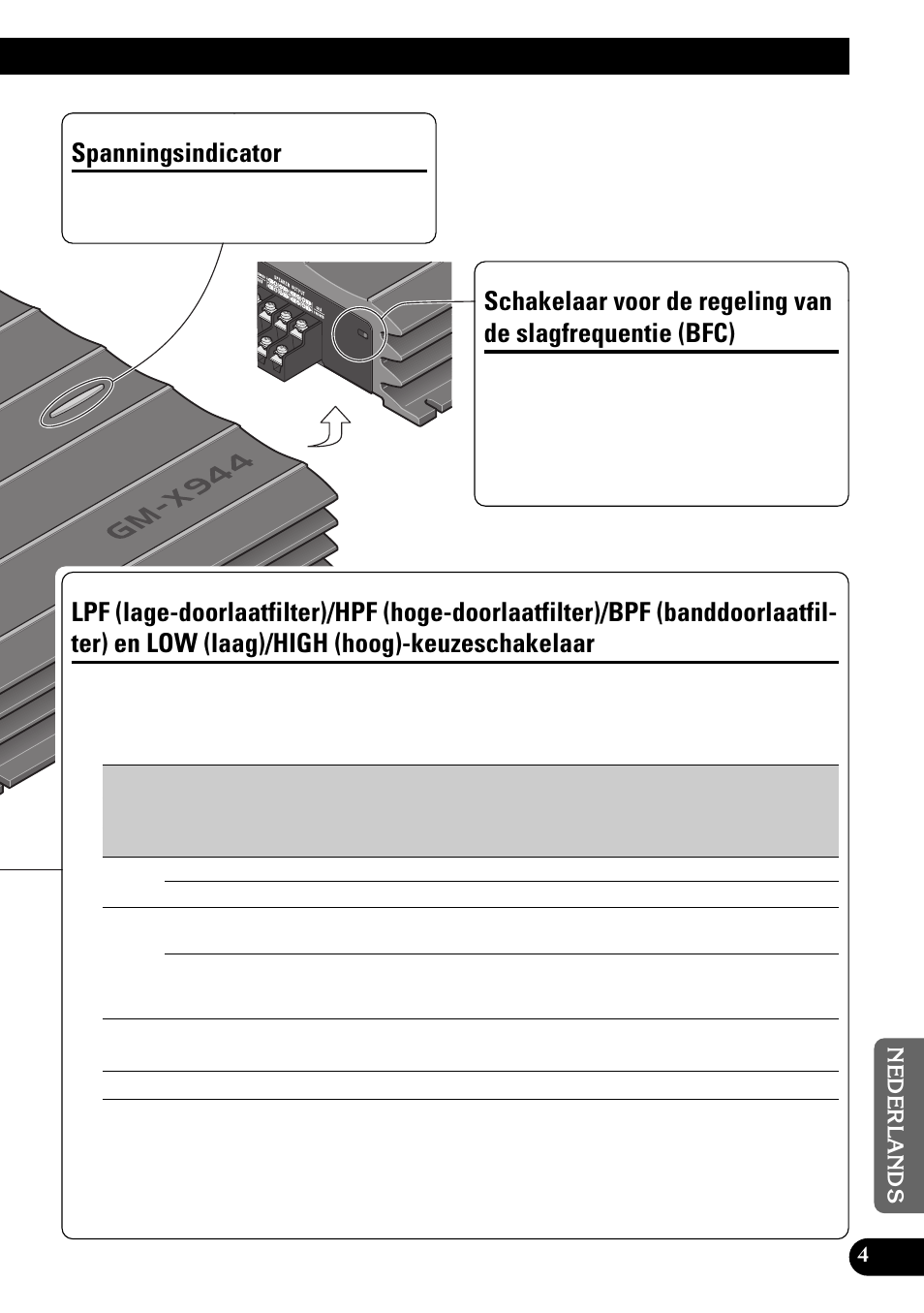 Slagfrequentie (bfc), Lpf (lage-doorlaatfilter)/hpf (hoge, Spanningsindicator | Pioneer GM-X944 User Manual | Page 65 / 76