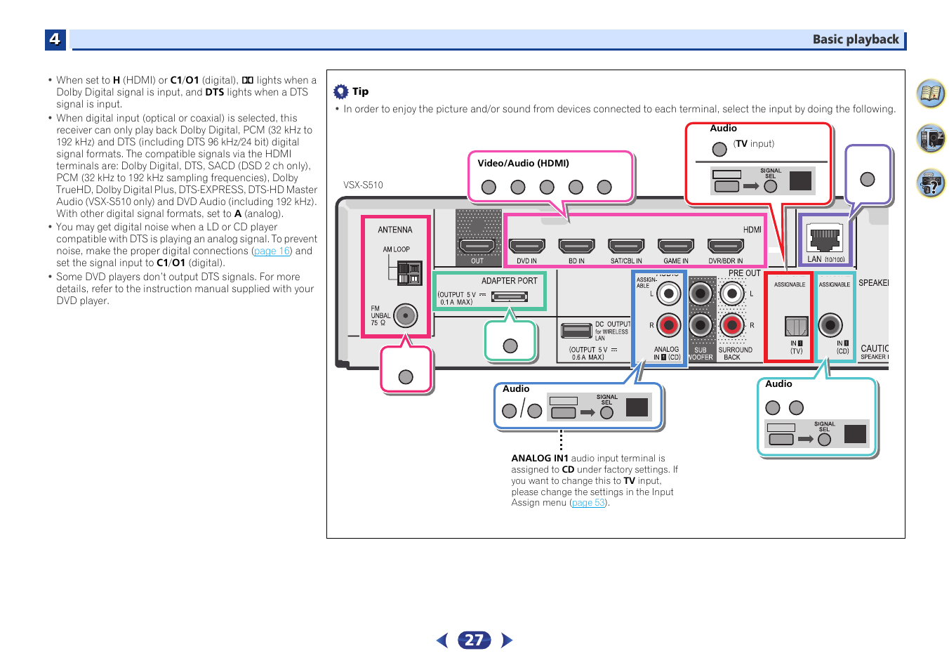 Pioneer VSX-S510-S User Manual | Page 27 / 65