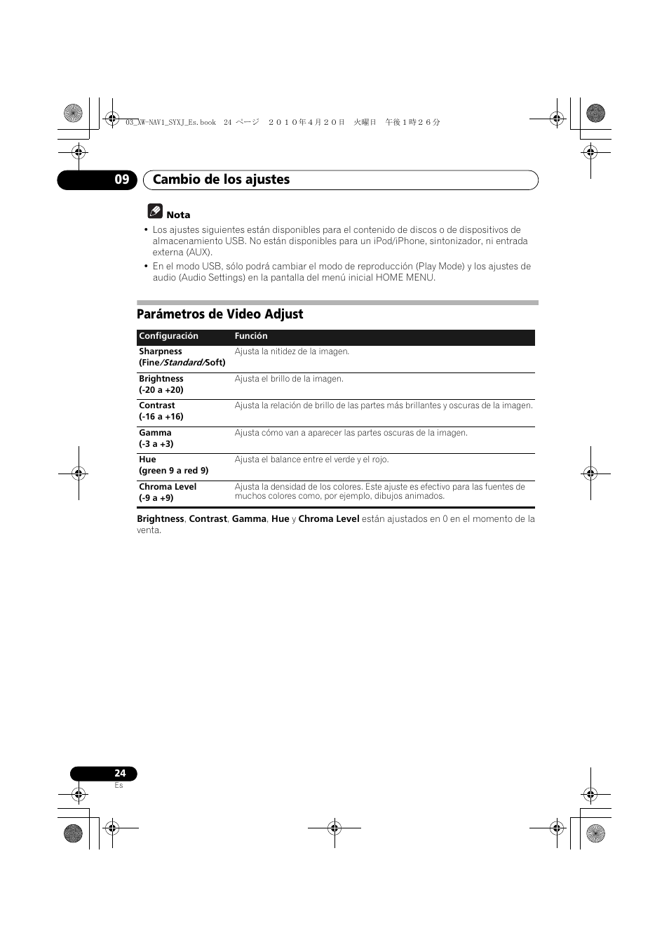 Parámetros de video adjust, Cambio de los ajustes 09 | Pioneer XW-NAV1-K User Manual | Page 108 / 128