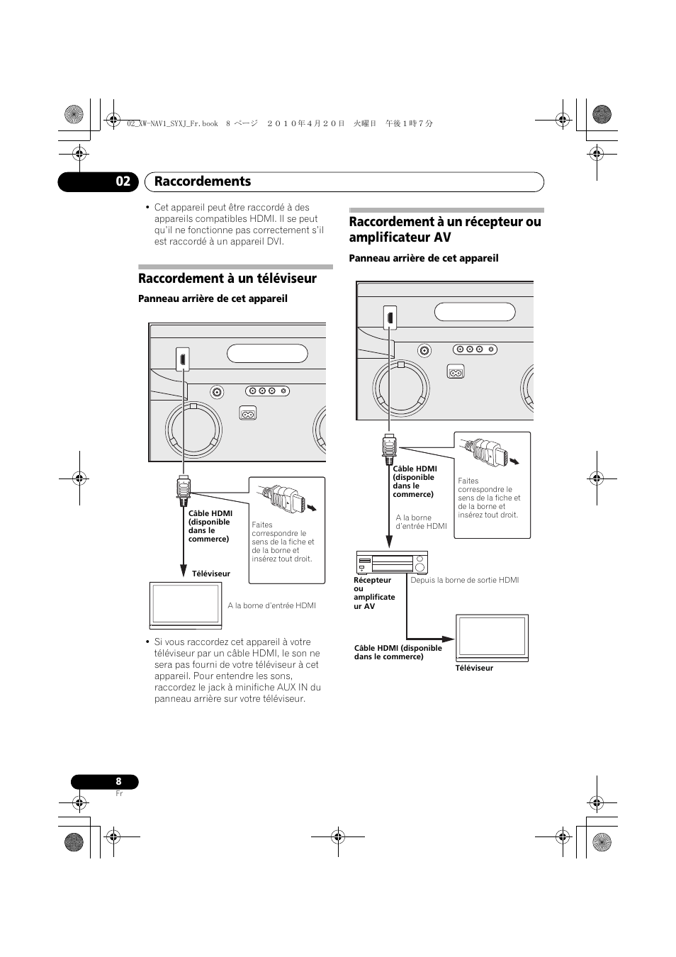 Raccordements 02, Raccordement à un téléviseur, Raccordement à un récepteur ou amplificateur av | Pioneer XW-NAV1-K User Manual | Page 50 / 128