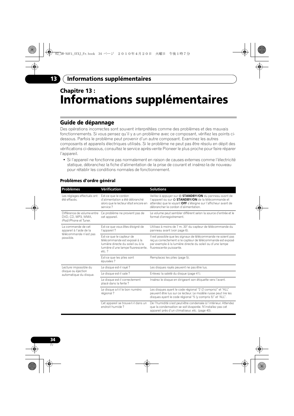 13 informations supplémentaires, Guide de dépannage, Informations supplémentaires | Informations supplémentaires 13, Chapitre 13 | Pioneer XW-NAV1-K User Manual | Page 76 / 128