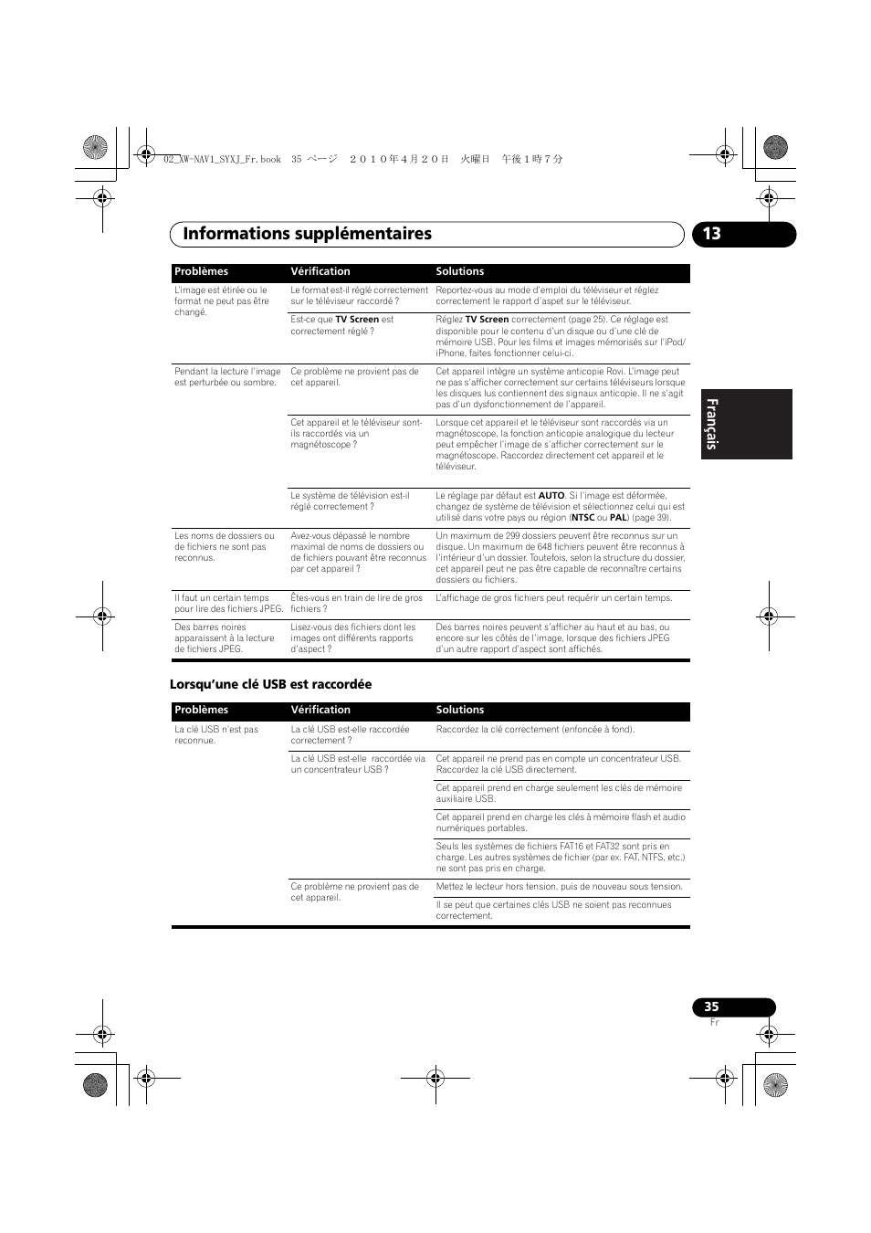 Informations supplémentaires 13, English français español | Pioneer XW-NAV1-K User Manual | Page 77 / 128