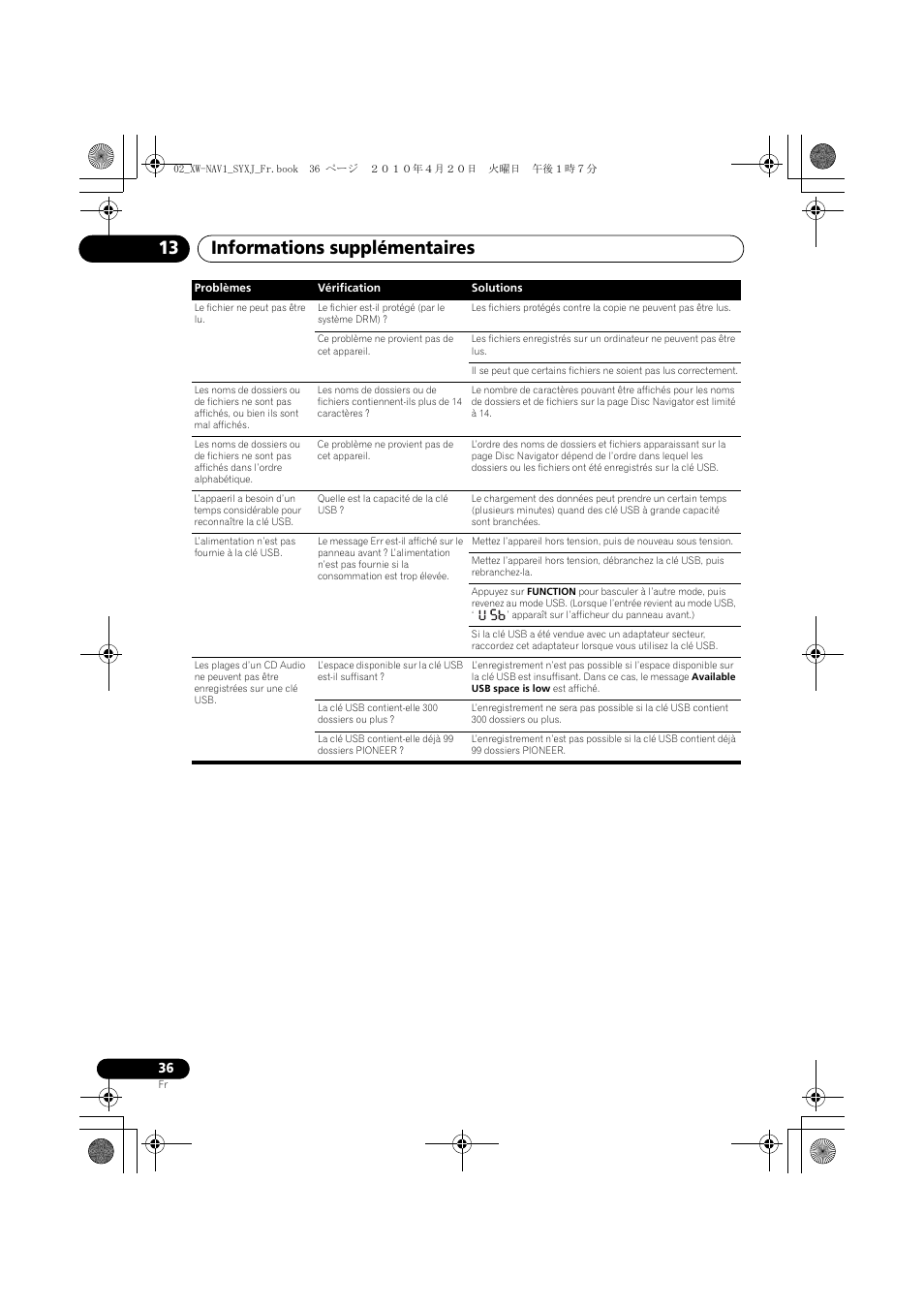 Informations supplémentaires 13 | Pioneer XW-NAV1-K User Manual | Page 78 / 128