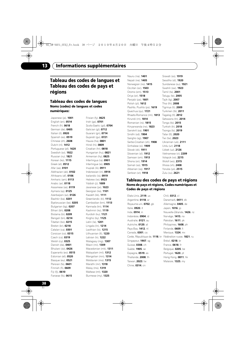 Informations supplémentaires 13, Tableau des codes de langues, Tableau des codes de pays et régions | Pioneer XW-NAV1-K User Manual | Page 80 / 128