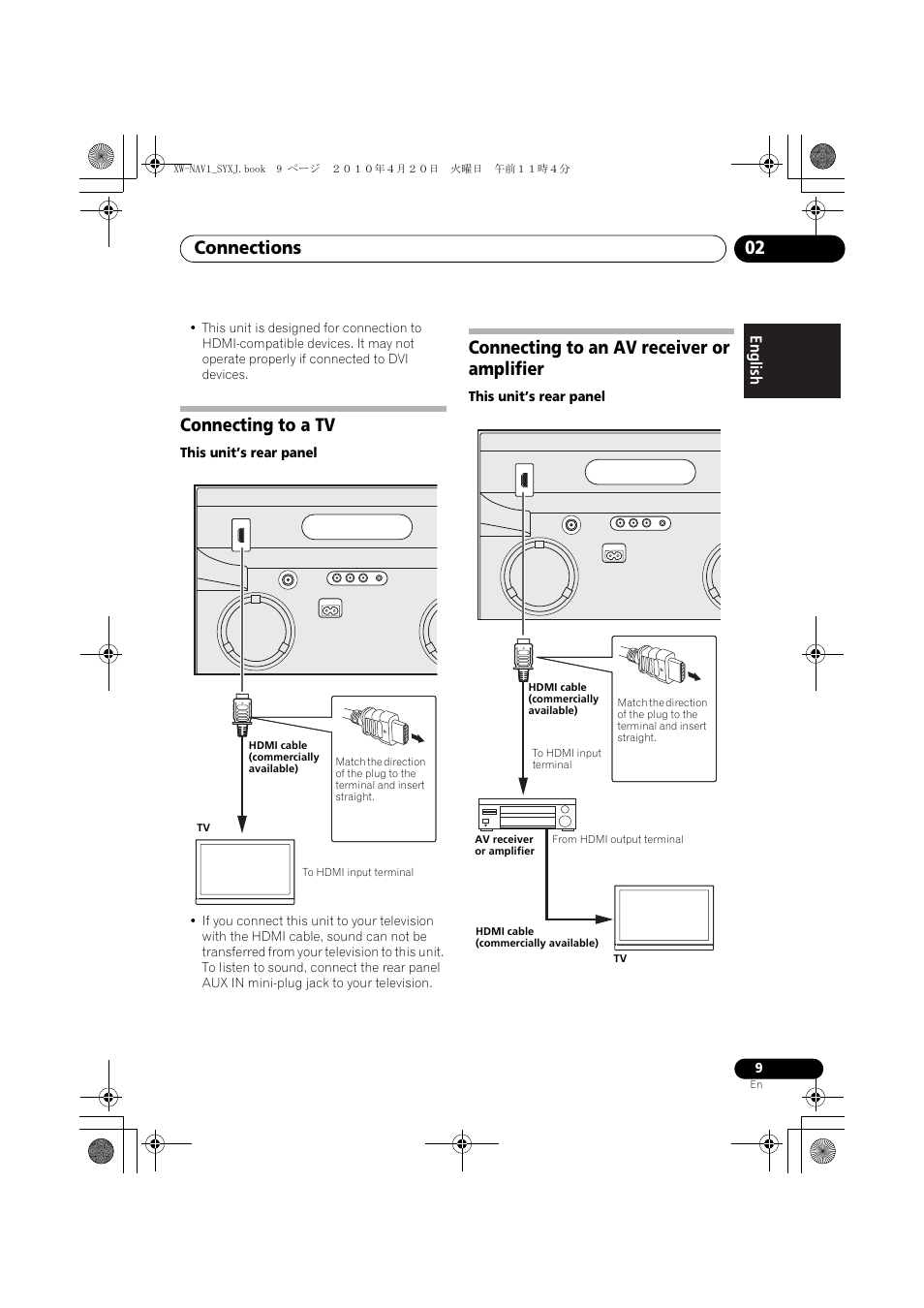 Connecting to a tv, Connecting to an av receiver or amplifier, Connections 02 | Pioneer XW-NAV1-K User Manual | Page 9 / 128