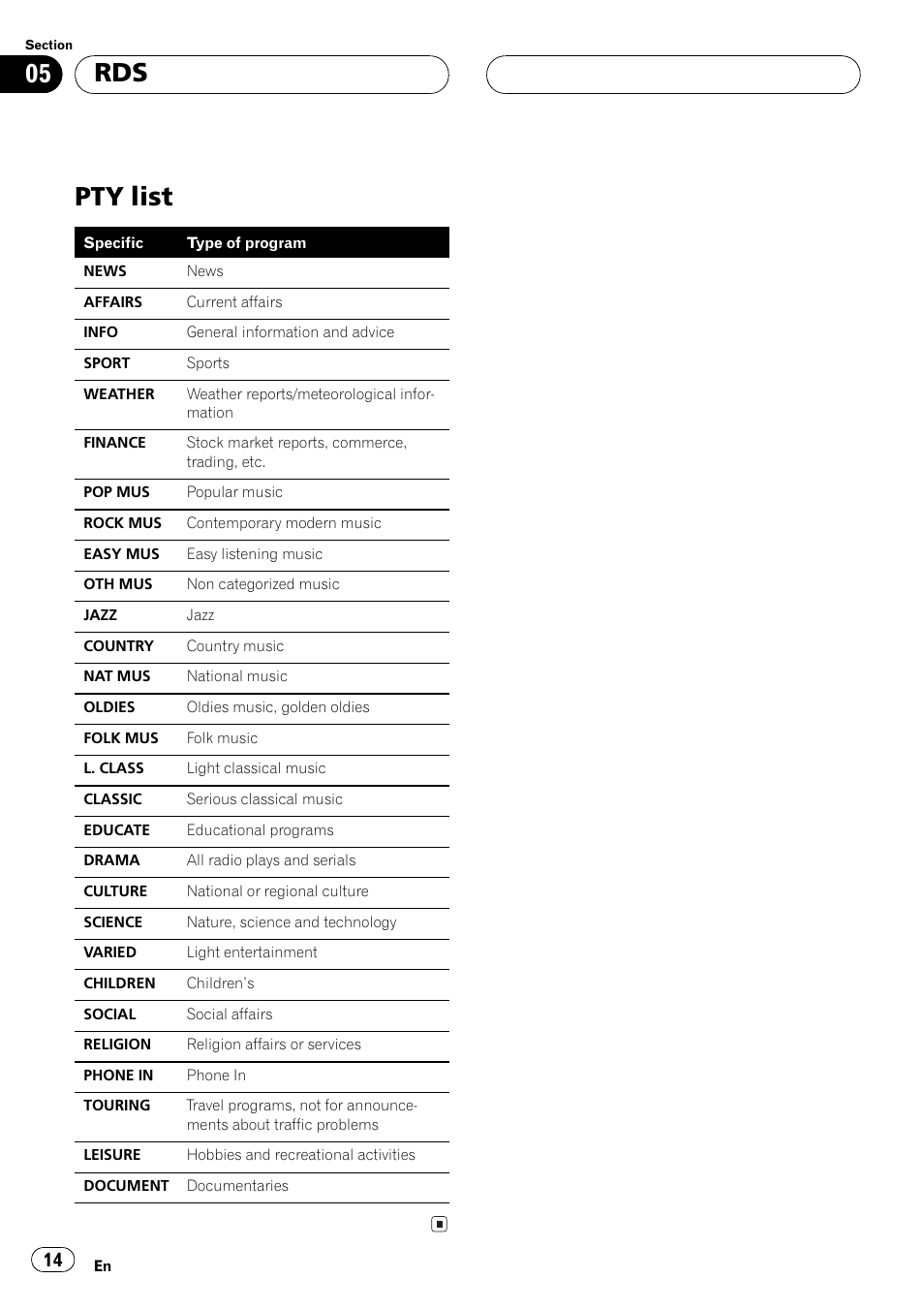 Pty list 14, Pty list | Pioneer DEH-P3500MP User Manual | Page 14 / 92