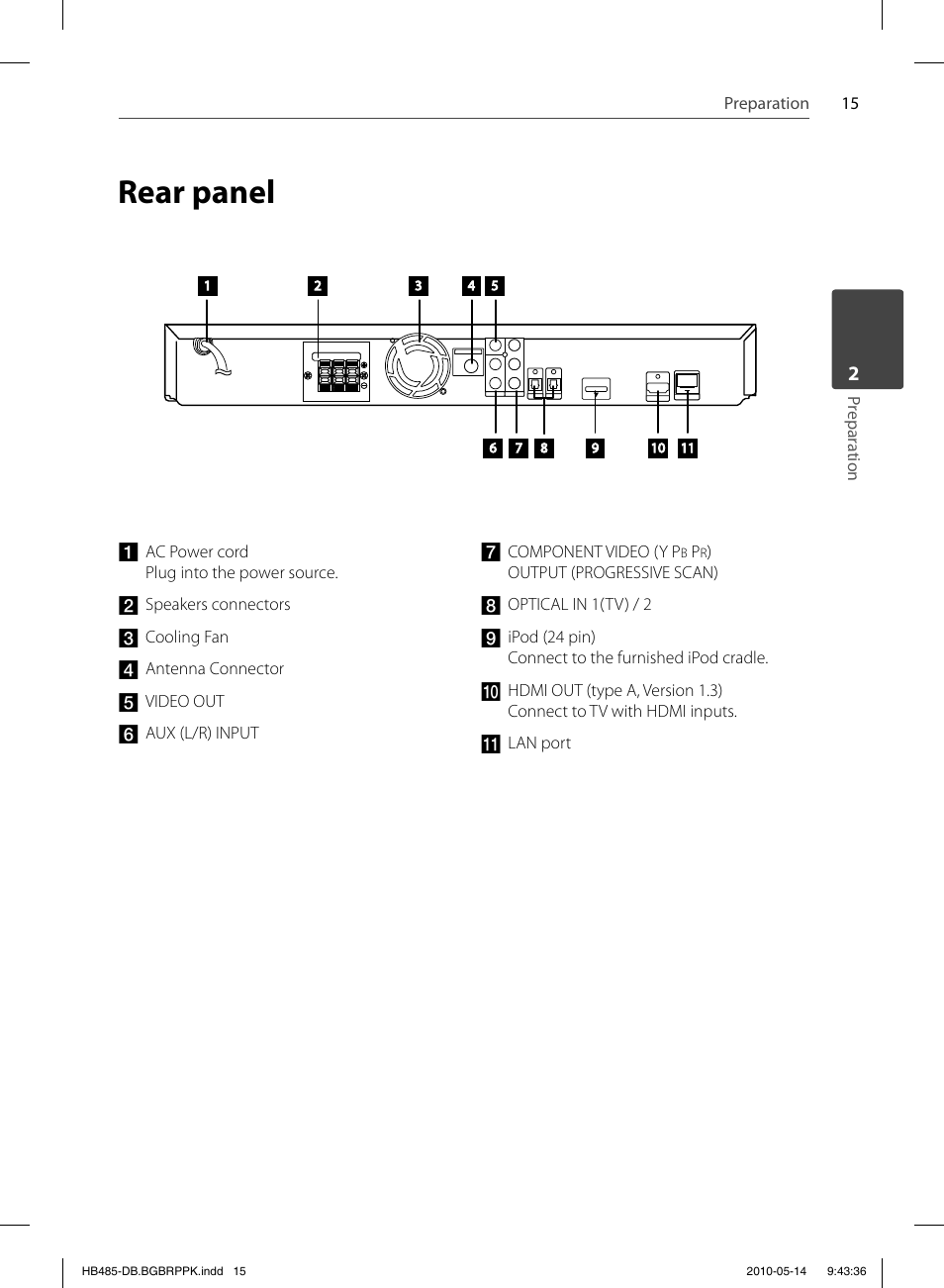 Rear panel | Pioneer BCS-FS505 User Manual | Page 15 / 76