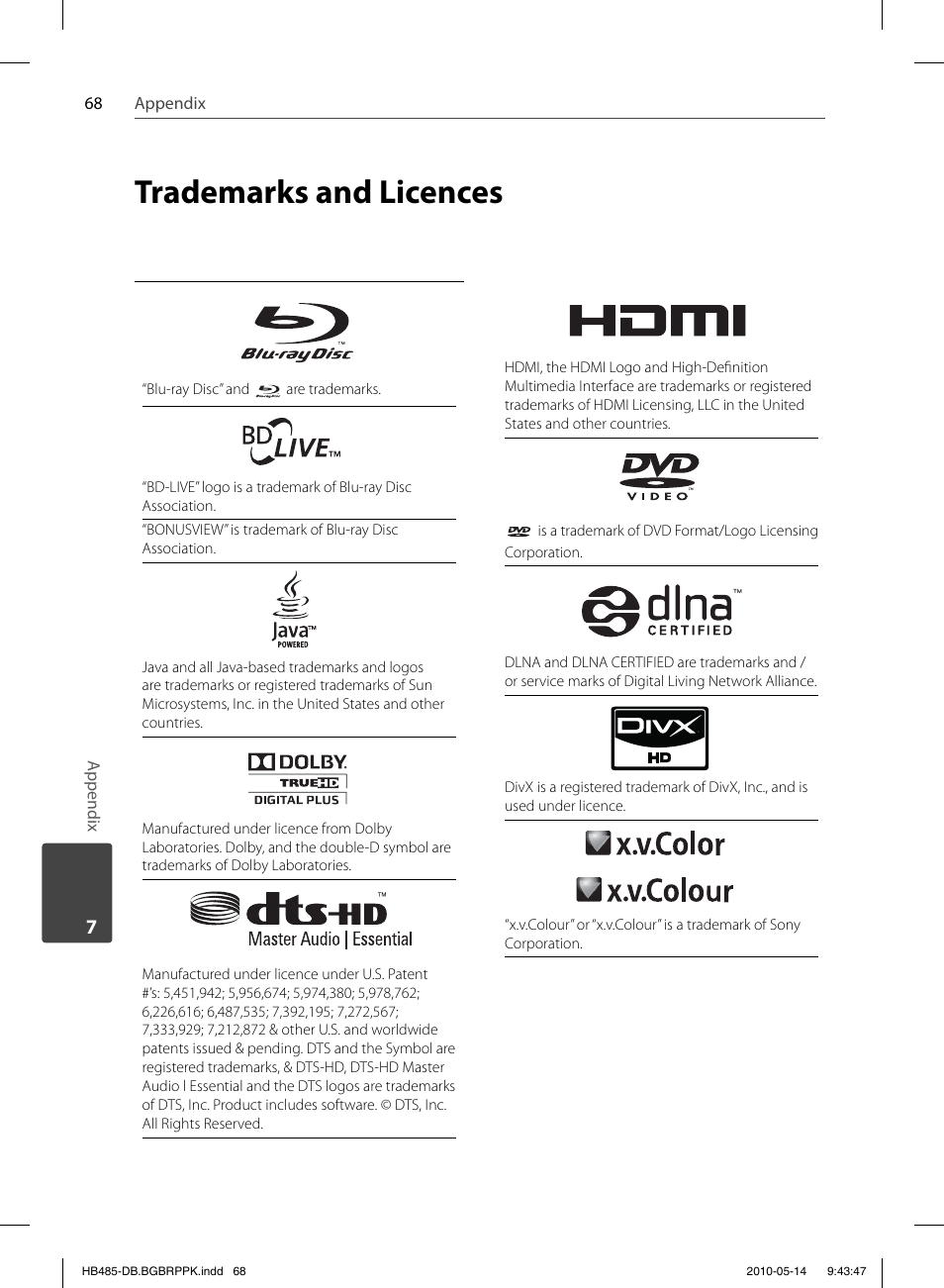 Trademarks and licences | Pioneer BCS-FS505 User Manual | Page 68 / 76