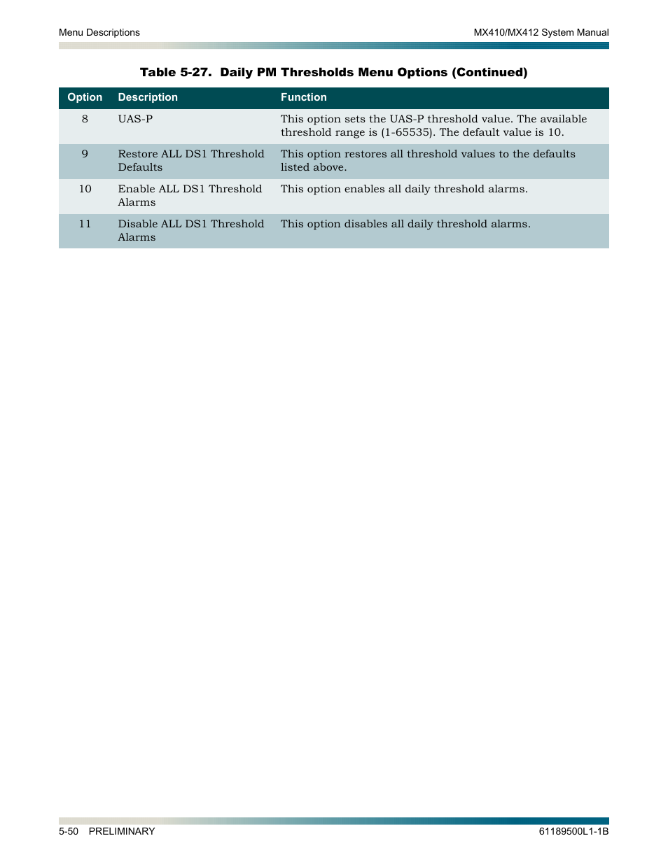 ADTRAN MX410 User Manual | Page 100 / 108