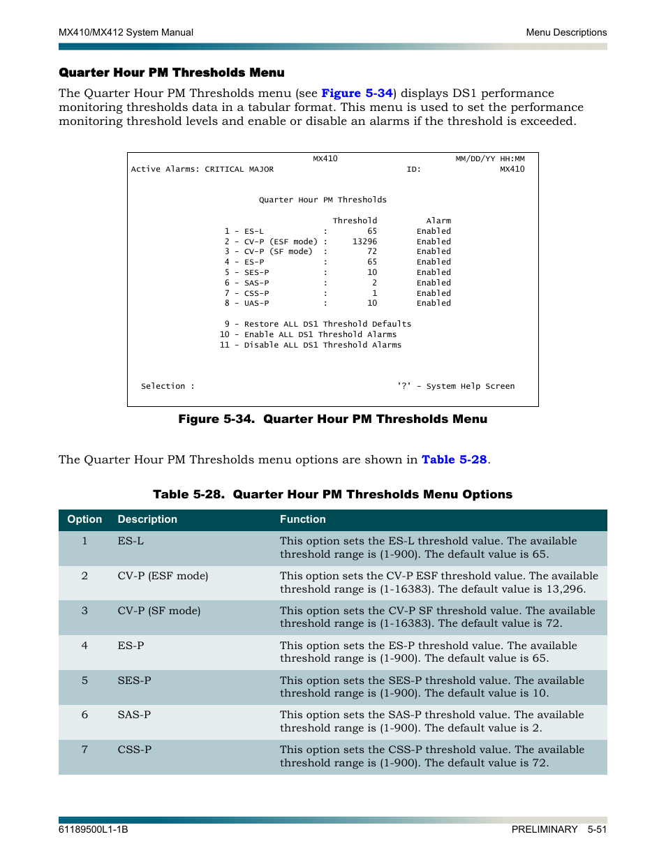 Quarter hour pm thresholds menu, Quarter hour pm thresholds menu -51, Figure 5-34. quarter hour pm thresholds menu -50 | S the, Quarter hour pm thresholds, Menu | ADTRAN MX410 User Manual | Page 101 / 108