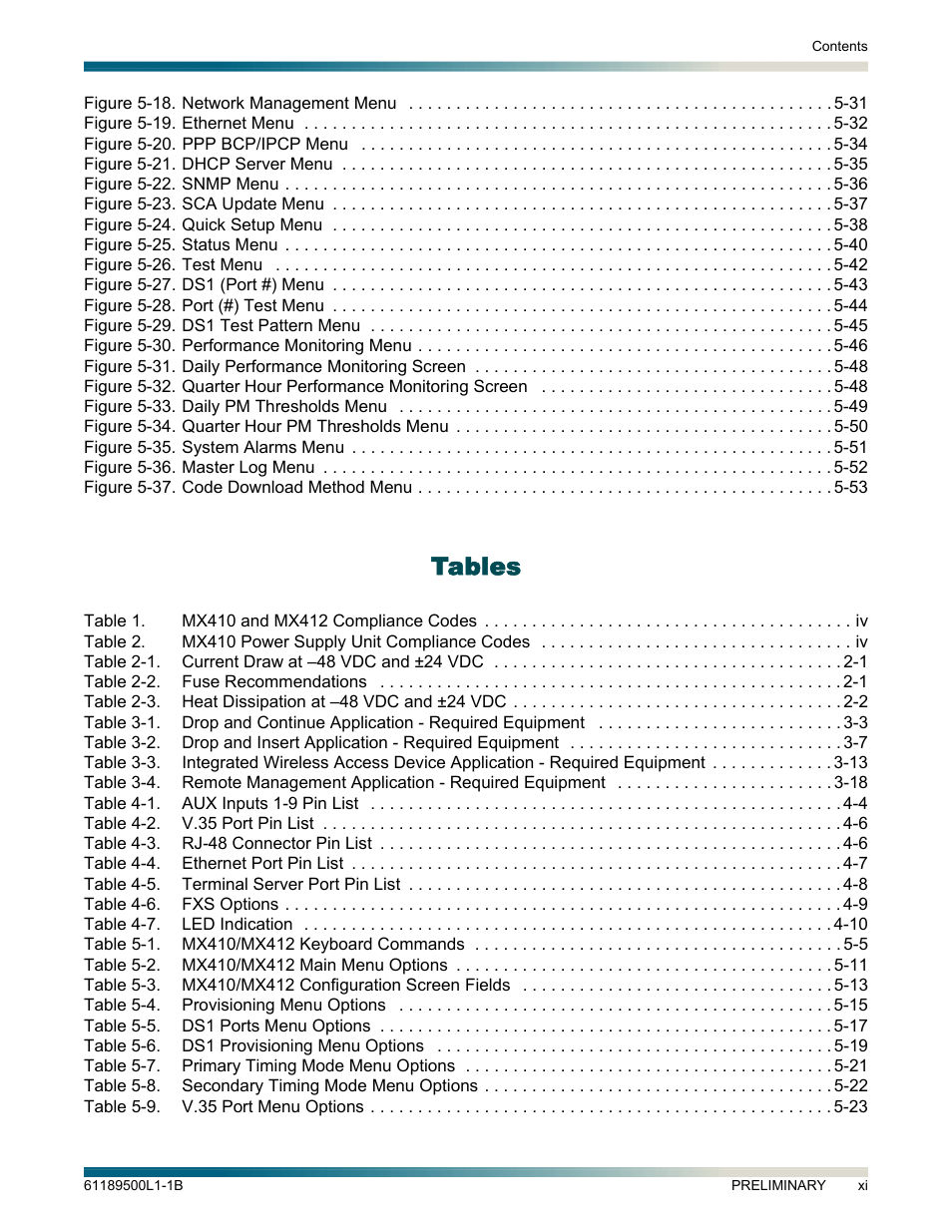 Tables | ADTRAN MX410 User Manual | Page 11 / 108