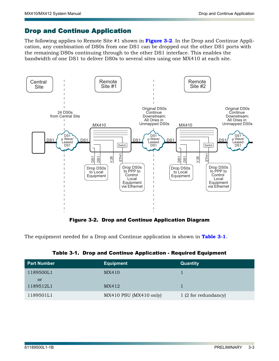 Drop and continue application, Drop and continue application -3, Table 3-1 | Remote site #2 remote site #1 central site | ADTRAN MX410 User Manual | Page 21 / 108