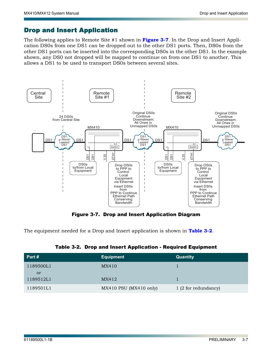 Drop and insert application, Drop and insert application -7, Figure 3-7. drop and insert application diagram -7 | Table 3-2 | ADTRAN MX410 User Manual | Page 25 / 108