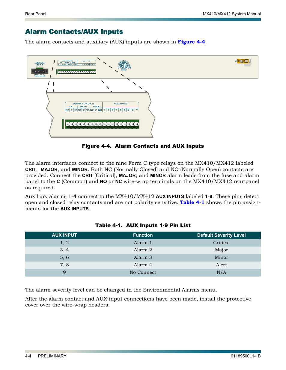 Alarm contacts/aux inputs, Alarm contacts/aux inputs -4, Figure 4-4. alarm contacts and aux inputs -4 | Table 4-1, Aux inputs 1-9 pin list -4 | ADTRAN MX410 User Manual | Page 42 / 108