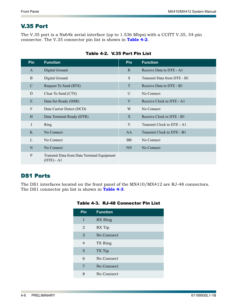 V.35 port, Ds1 ports, V.35 port -6 ds1 ports -6 | Table 4-2, V.35 port pin list -6, Table 4-3, Rj-48 connector pin list -6, R to, Er to | ADTRAN MX410 User Manual | Page 44 / 108