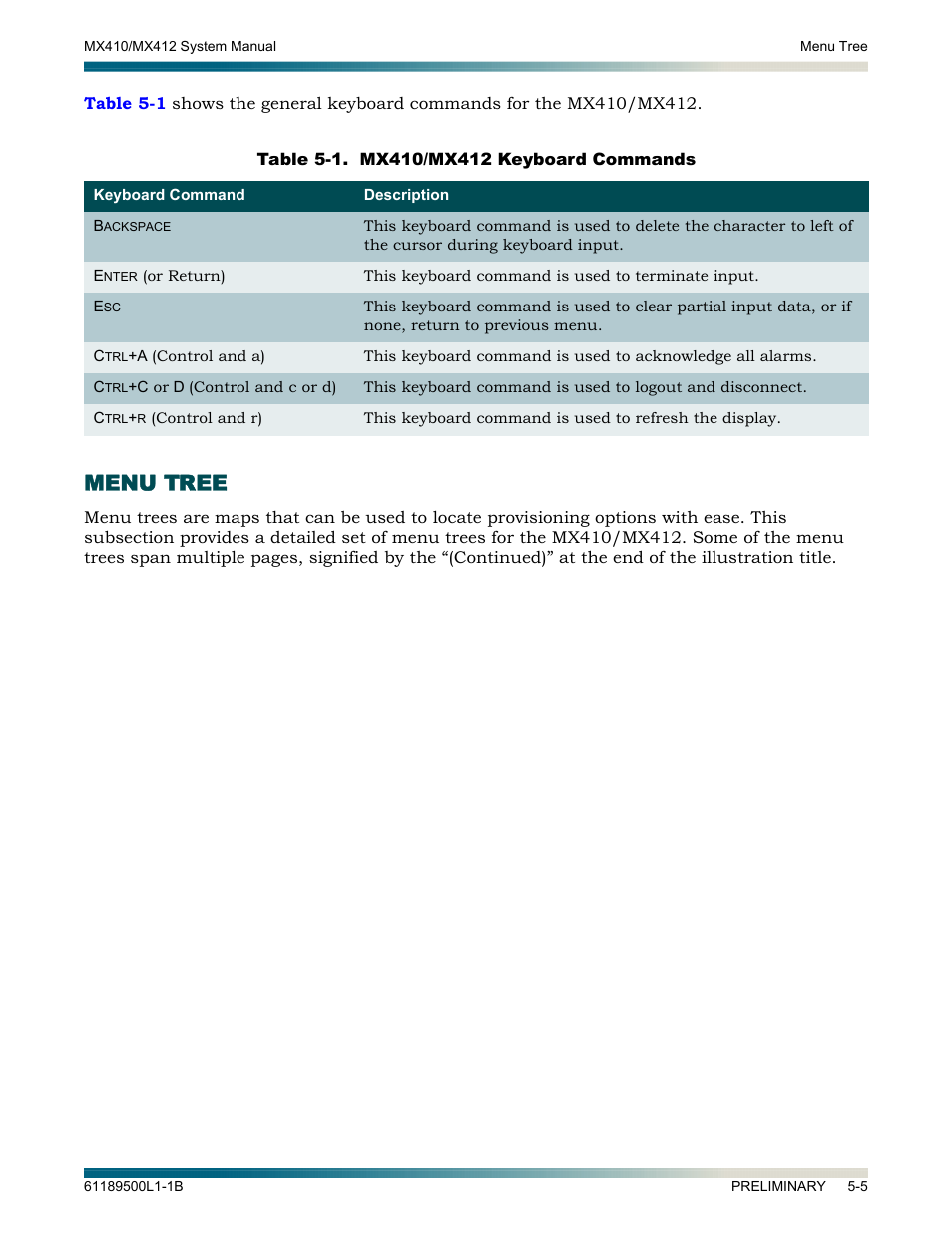 Menu tree, Menu tree -5, Table 5-1 | Mx410/mx412 keyboard commands -5, Fer to, Keyboard | ADTRAN MX410 User Manual | Page 55 / 108