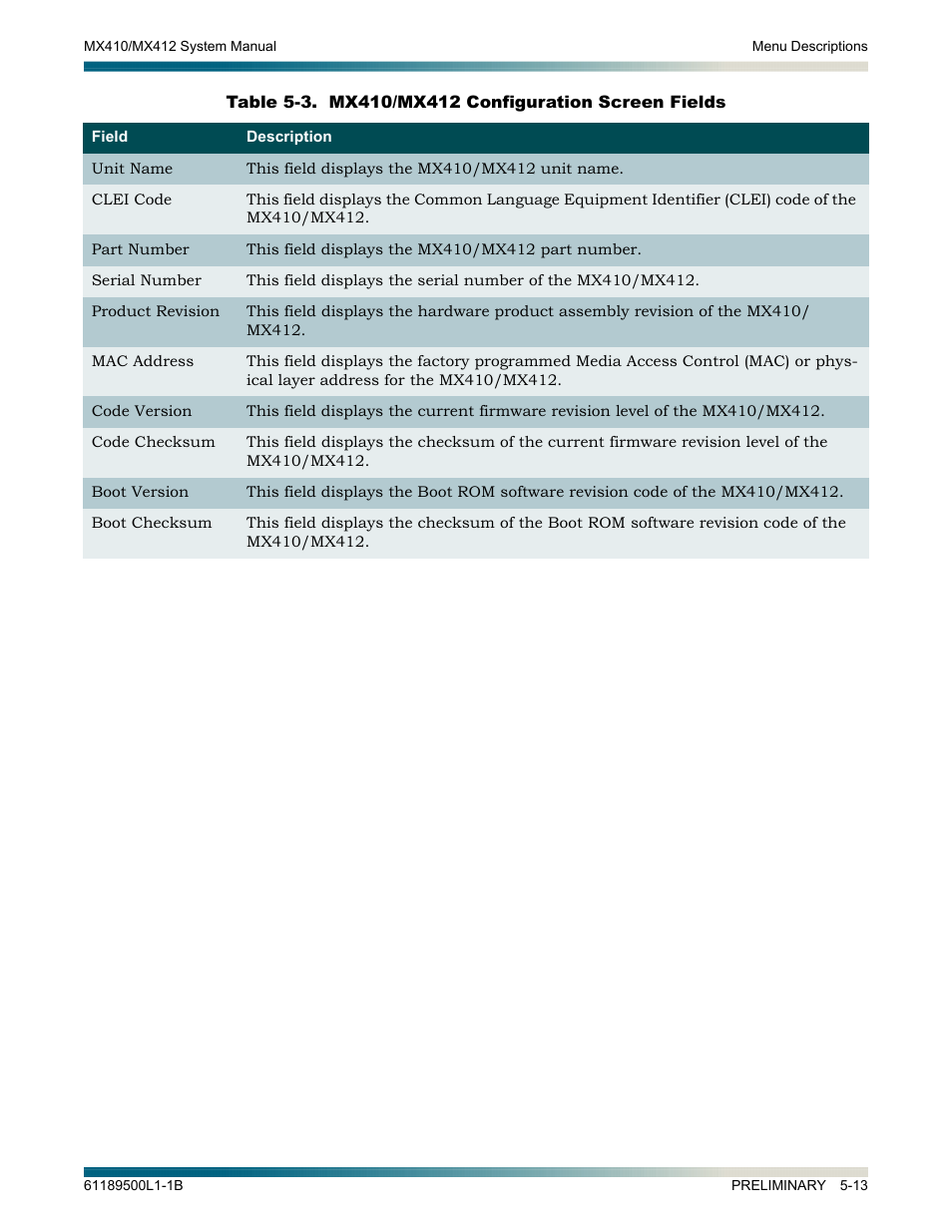 Table 5-3, Mx410/mx412 configuration screen fields -13, Fields are shown in | ADTRAN MX410 User Manual | Page 63 / 108