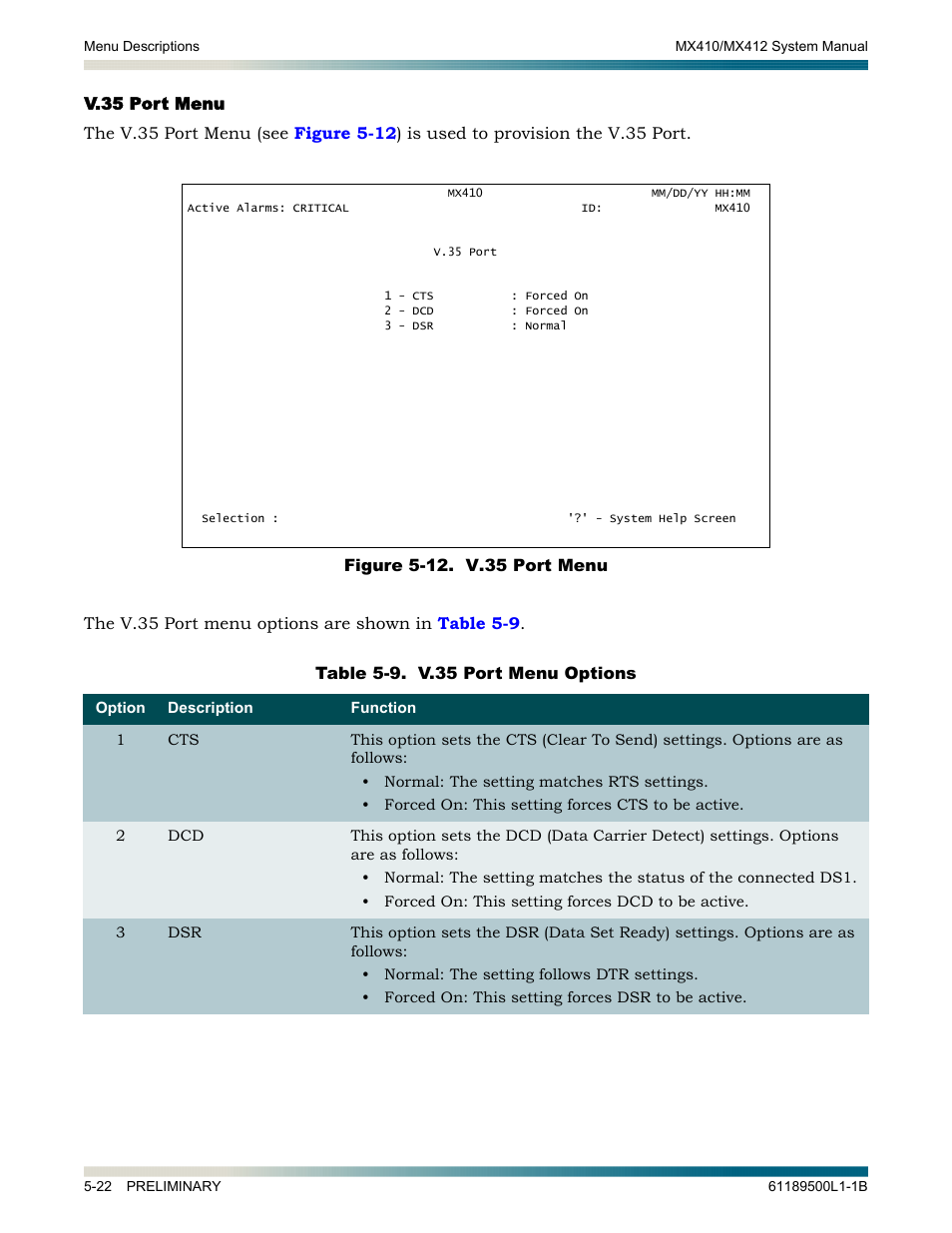 V.35 port menu, V.35 port menu -22, Figure 5-12. v.35 port menu -23 | Table 5-9, V.35 port menu options -23 | ADTRAN MX410 User Manual | Page 72 / 108