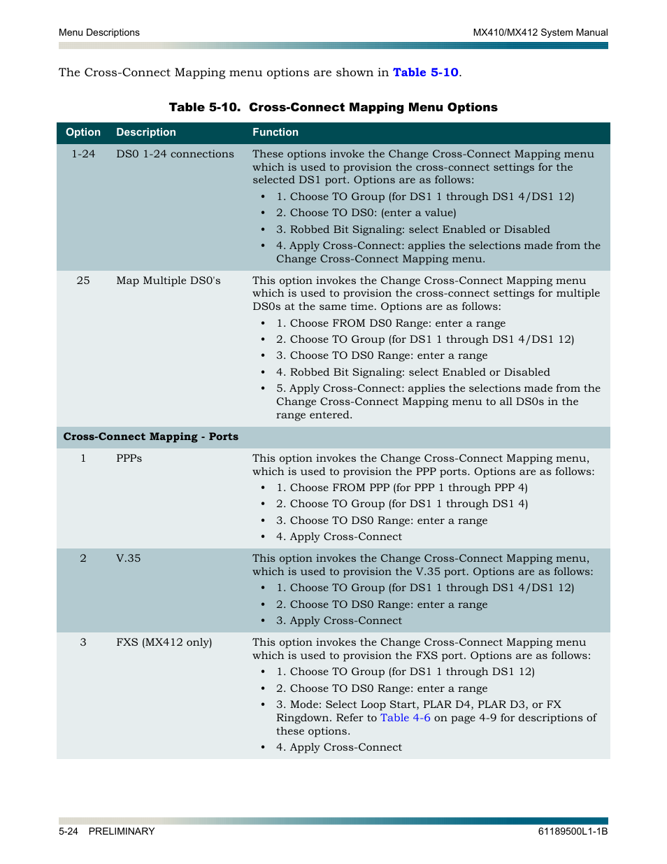 ADTRAN MX410 User Manual | Page 74 / 108