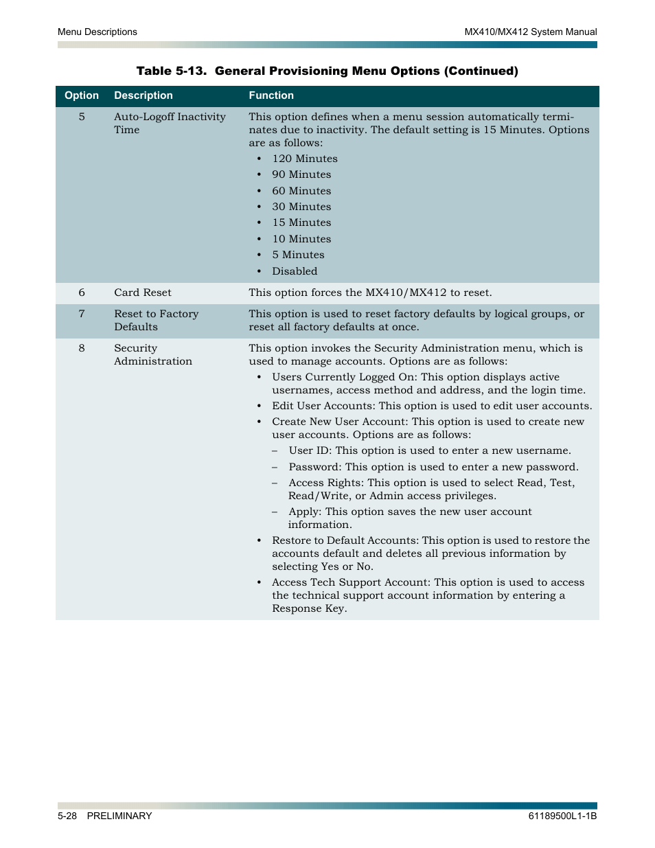 ADTRAN MX410 User Manual | Page 78 / 108