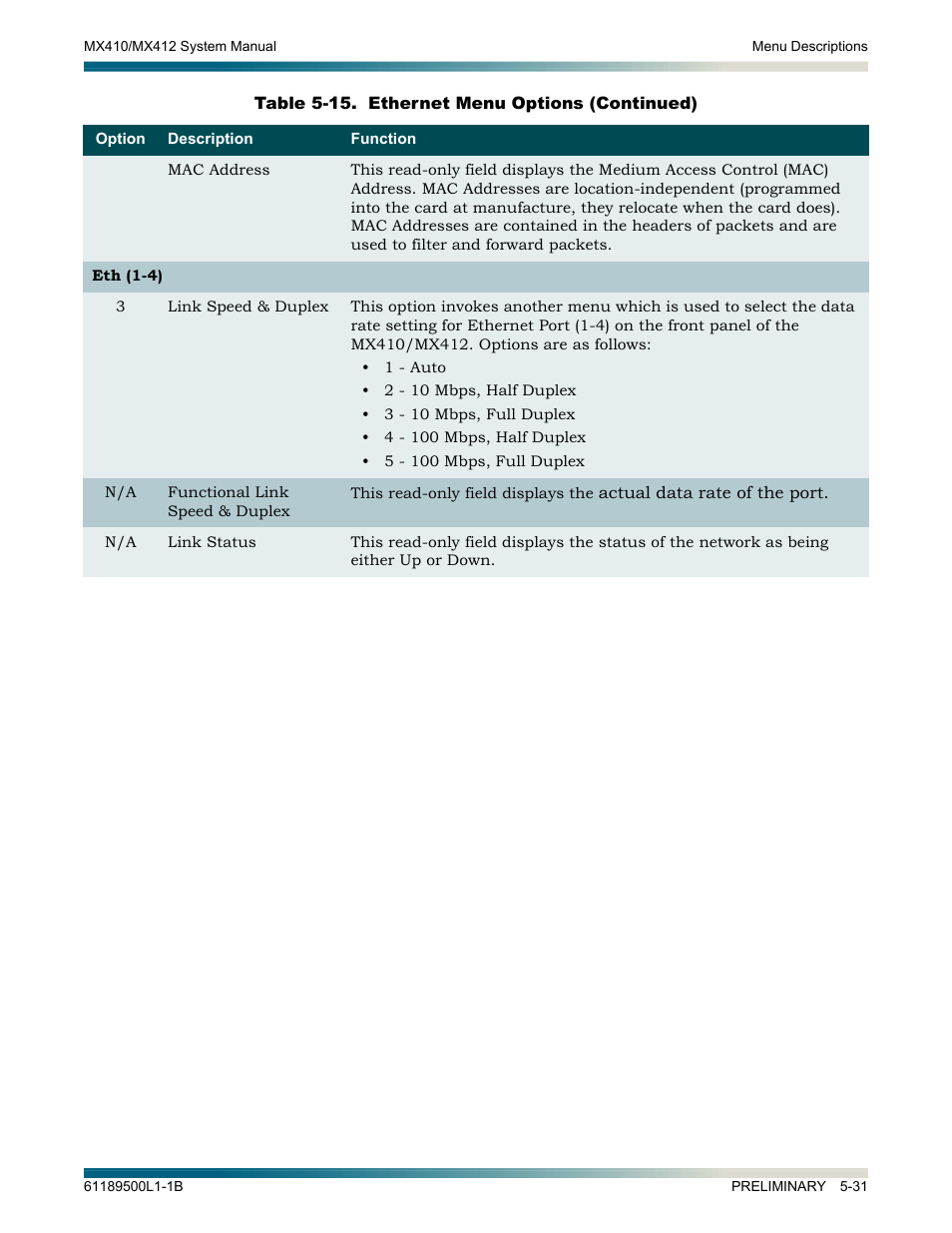 ADTRAN MX410 User Manual | Page 81 / 108