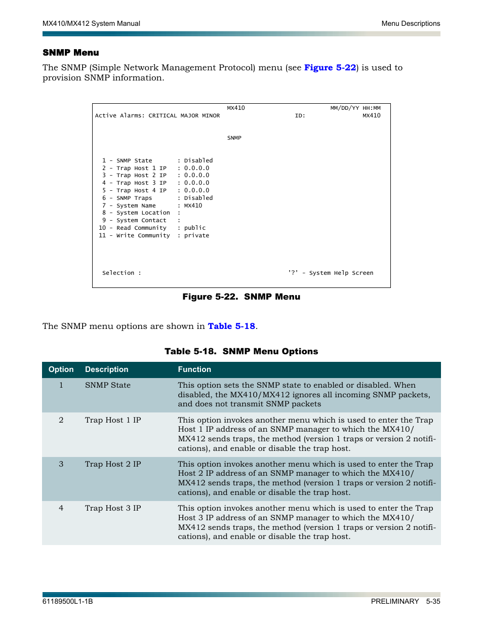 Snmp menu, Snmp menu -35, Figure 5-22. snmp menu -36 | ADTRAN MX410 User Manual | Page 85 / 108