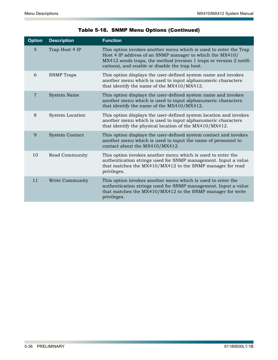 ADTRAN MX410 User Manual | Page 86 / 108