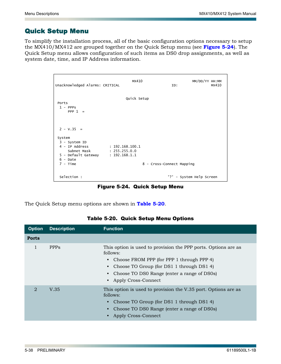 Quick setup menu, Quick setup menu -38, Figure 5-24. quick setup menu -38 | Figure 5-24 | ADTRAN MX410 User Manual | Page 88 / 108