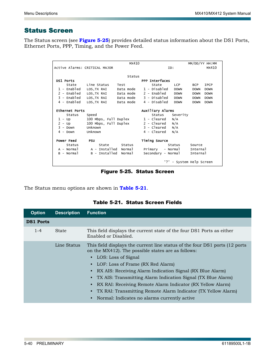 Status screen, Status screen -40, Figure 5-25. status menu -40 | ADTRAN MX410 User Manual | Page 90 / 108