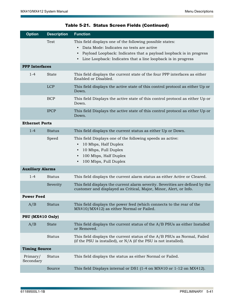 ADTRAN MX410 User Manual | Page 91 / 108