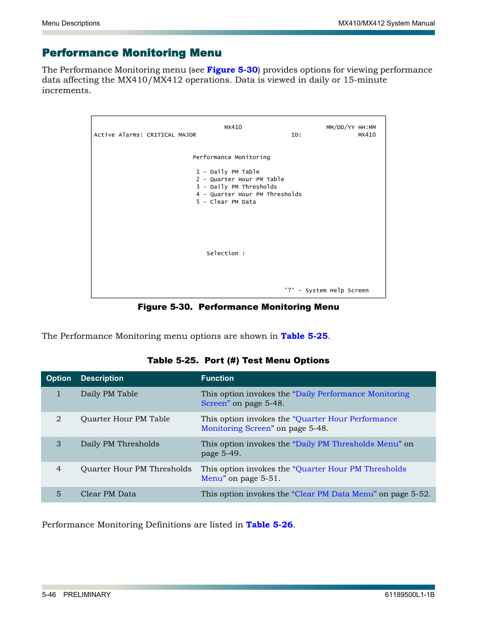 Performance monitoring menu, Performance monitoring menu -46, Figure 5-30. performance monitoring menu -46 | ADTRAN MX410 User Manual | Page 96 / 108