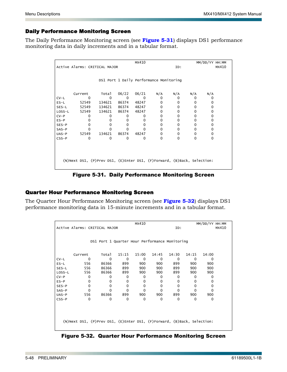 Daily performance monitoring screen, Quarter hour performance monitoring screen, S the | Daily performance monitoring, Screen, Quarter hour performance, Monitoring screen | ADTRAN MX410 User Manual | Page 98 / 108