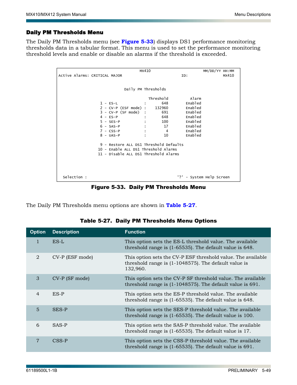 Daily pm thresholds menu, Daily pm thresholds menu -49, Figure 5-33. daily pm thresholds menu -49 | S the | ADTRAN MX410 User Manual | Page 99 / 108