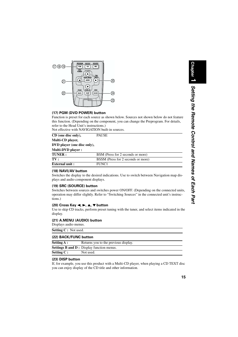 Pioneer AVIC-85DHV-2 User Manual | Page 17 / 56