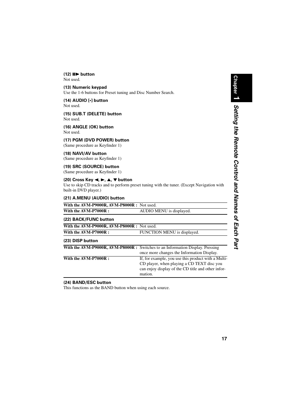 Pioneer AVIC-85DHV-2 User Manual | Page 19 / 56