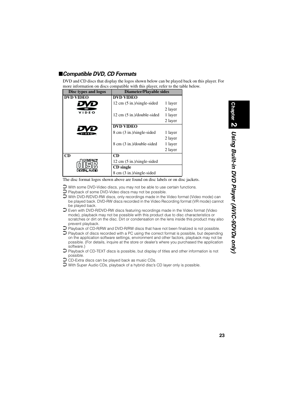 Compatible dvd, cd formats, Using built-in d vd pla y er (a vic-9d vd, Onl y) ■ compatible dvd, cd formats | Pioneer AVIC-85DHV-2 User Manual | Page 25 / 56