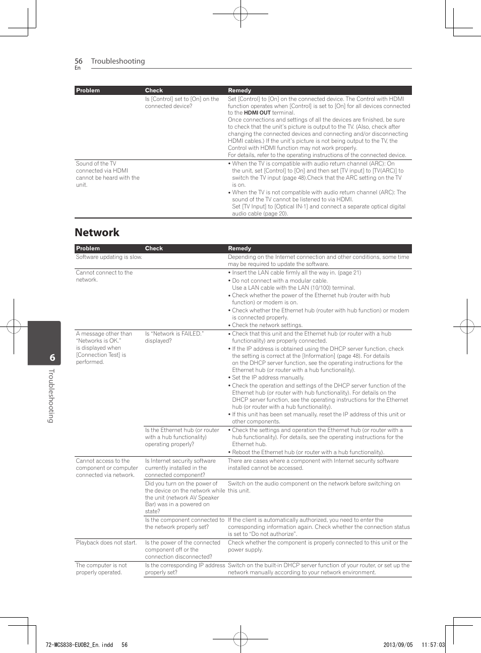 Network, Troubleshooting 56, T roubleshooting | Pioneer SBX-N700 User Manual | Page 56 / 68