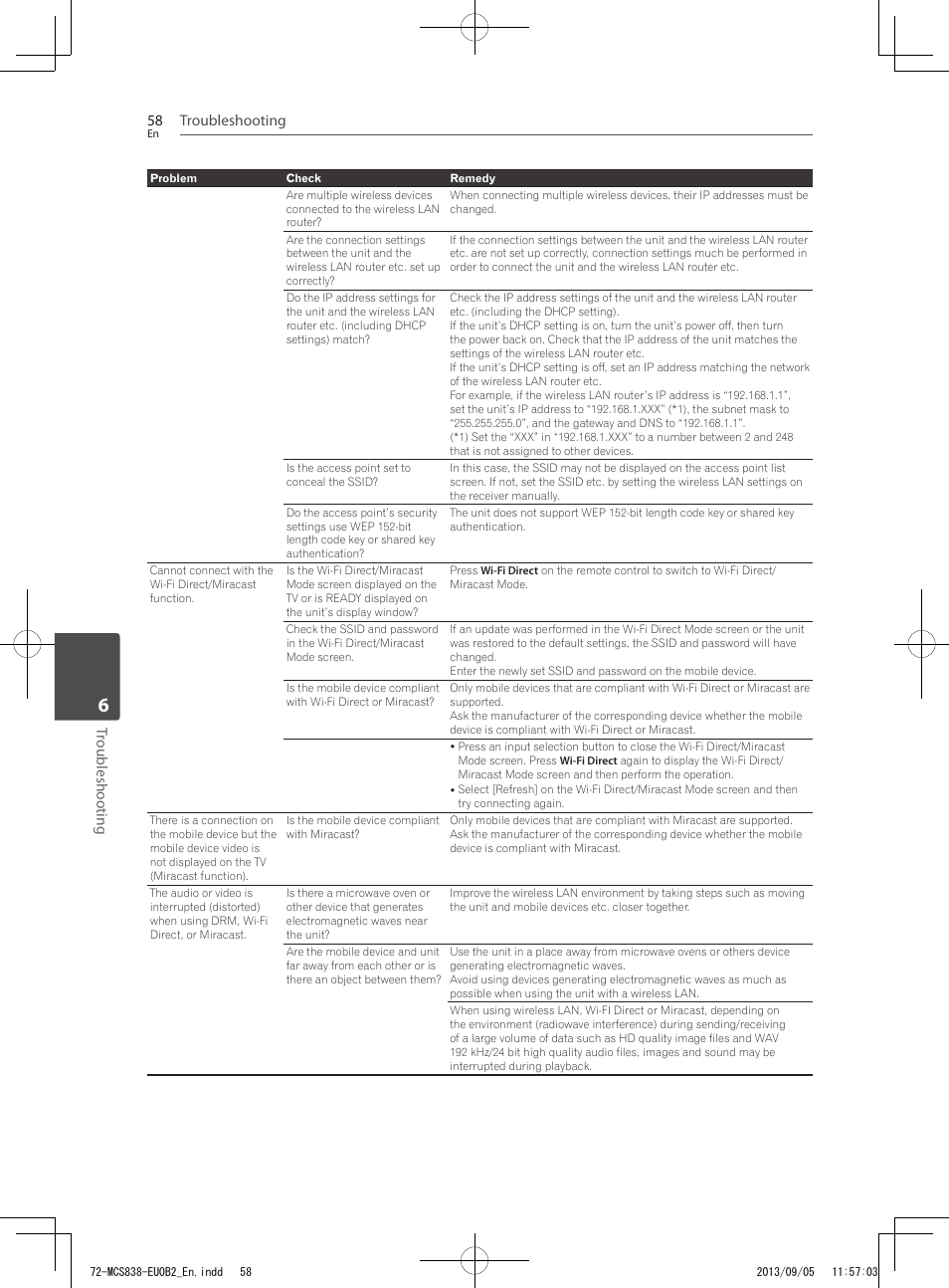 Troubleshooting 58, T roubleshooting | Pioneer SBX-N700 User Manual | Page 58 / 68