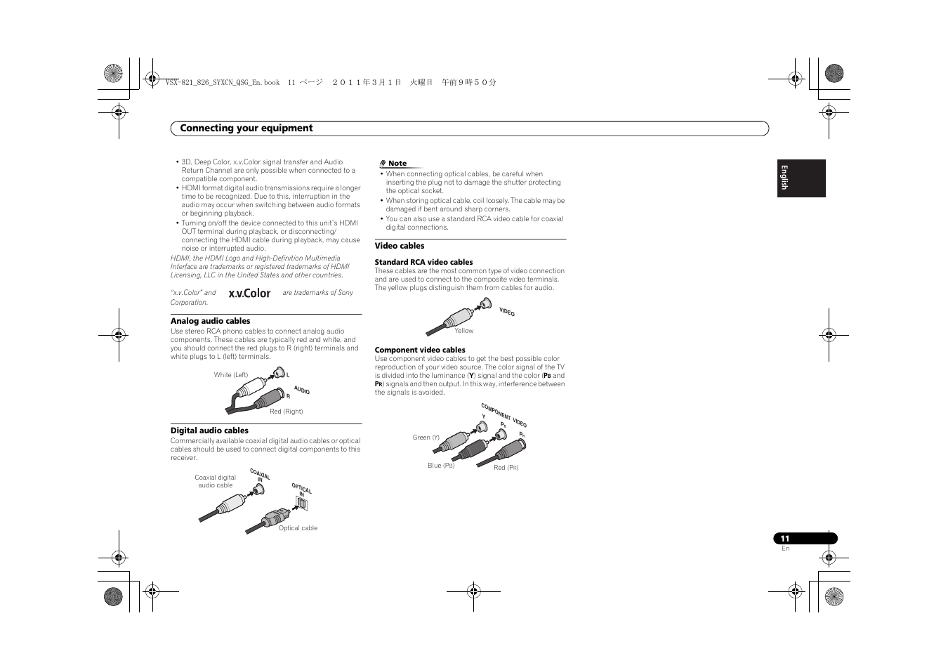 Analog audio cables, Digital audio cables, Video cables | Connecting your equipment | Pioneer VSX-821 User Manual | Page 11 / 156