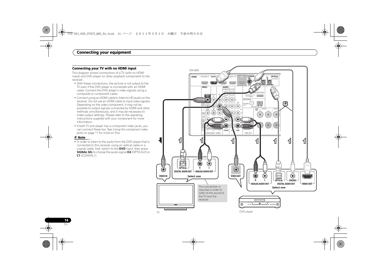 Connecting your tv with no hdmi input, Connecting your equipment | Pioneer VSX-821 User Manual | Page 14 / 156
