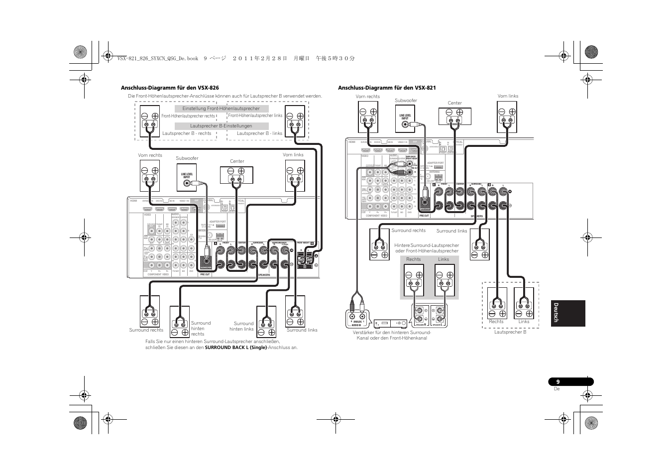 Pioneer VSX-821 User Manual | Page 141 / 156