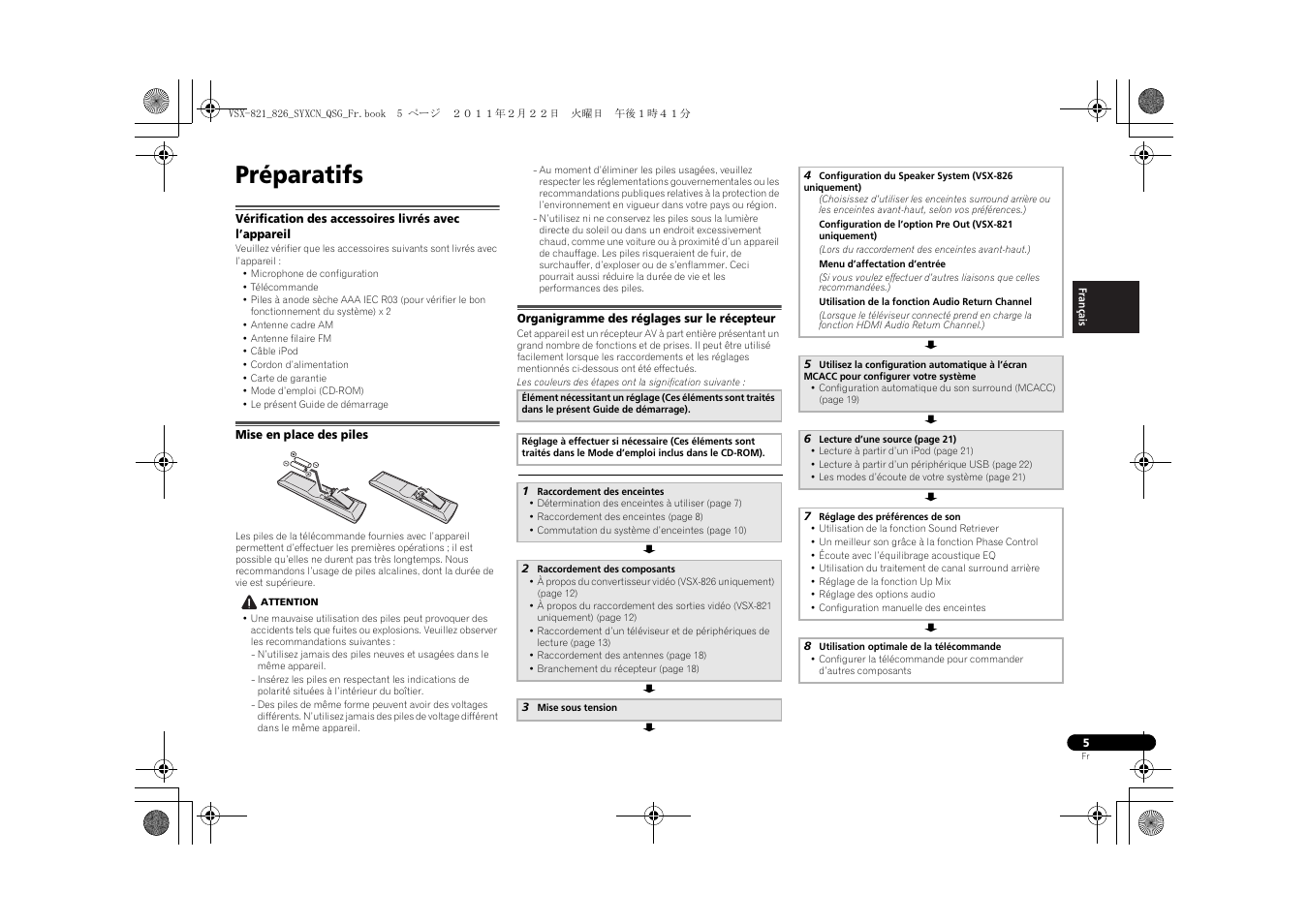 Préparatifs, Mise en place des piles, Organigramme des réglages sur le récepteur | Pioneer VSX-821 User Manual | Page 27 / 156