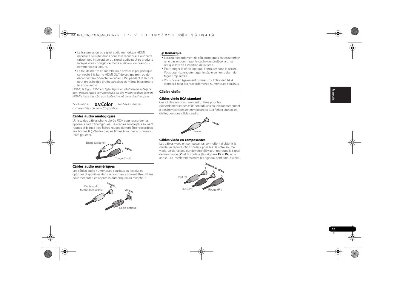 Câbles audio analogiques, Câbles audio numériques, Câbles vidéo | Pioneer VSX-821 User Manual | Page 33 / 156