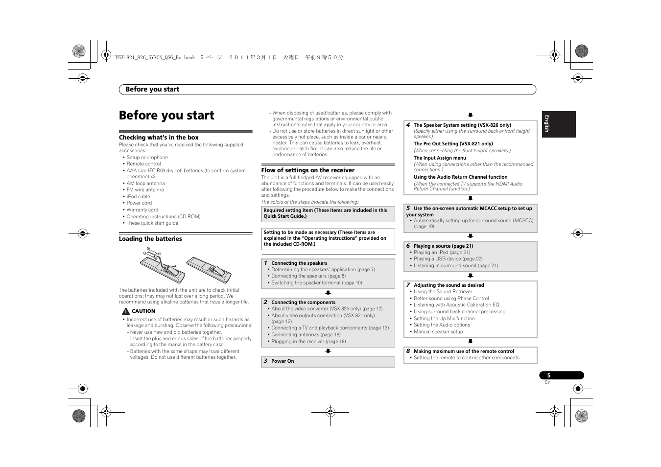 Before you start, Checking what’s in the box, Loading the batteries | Flow of settings on the receiver | Pioneer VSX-821 User Manual | Page 5 / 156