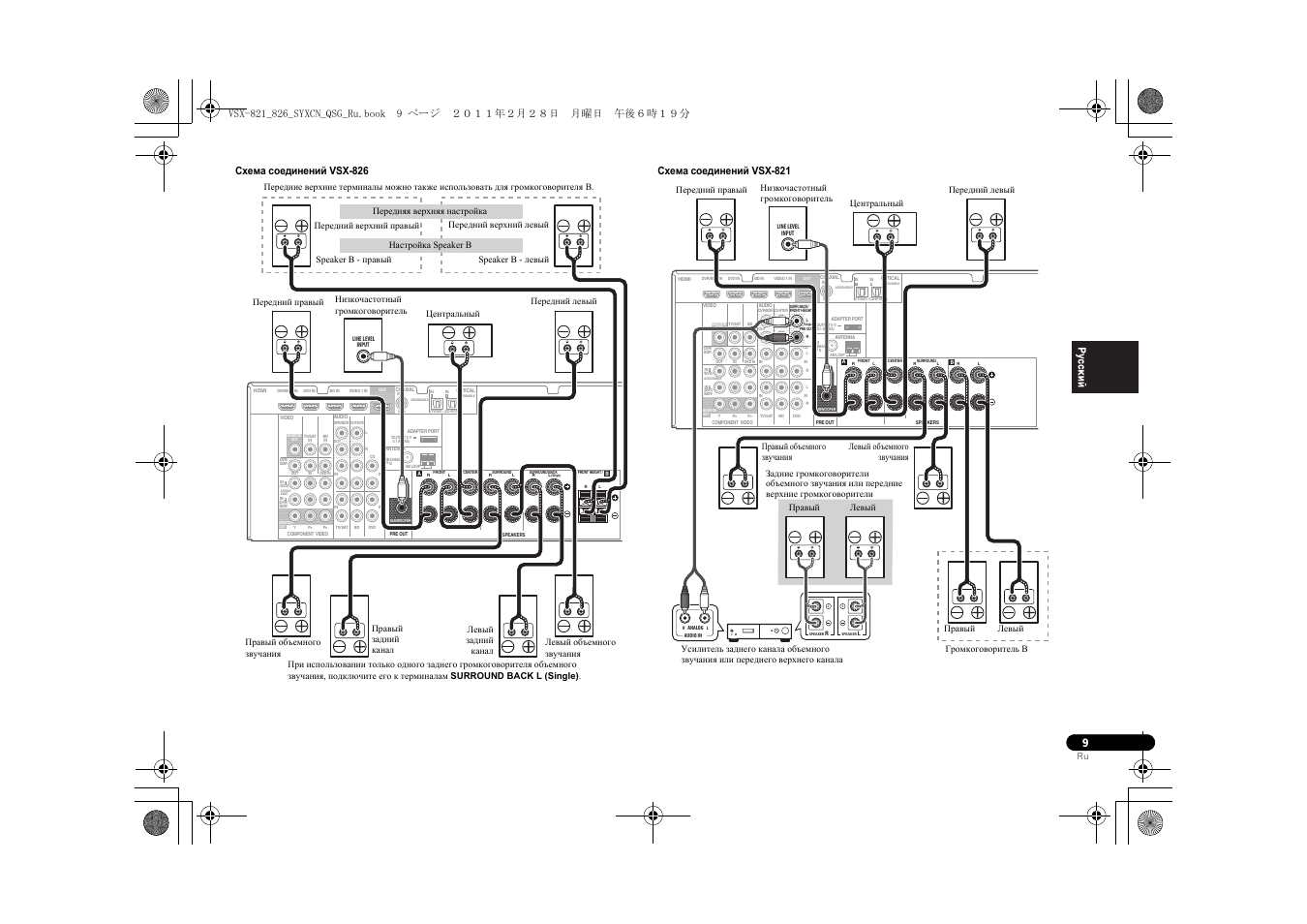 Pioneer VSX-821 User Manual | Page 53 / 156