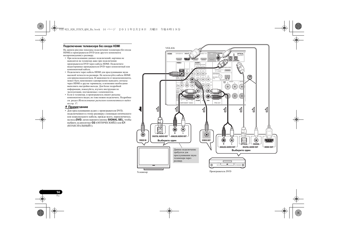 Подключение телевизора без входа hdmi, Примечание | Pioneer VSX-821 User Manual | Page 58 / 156