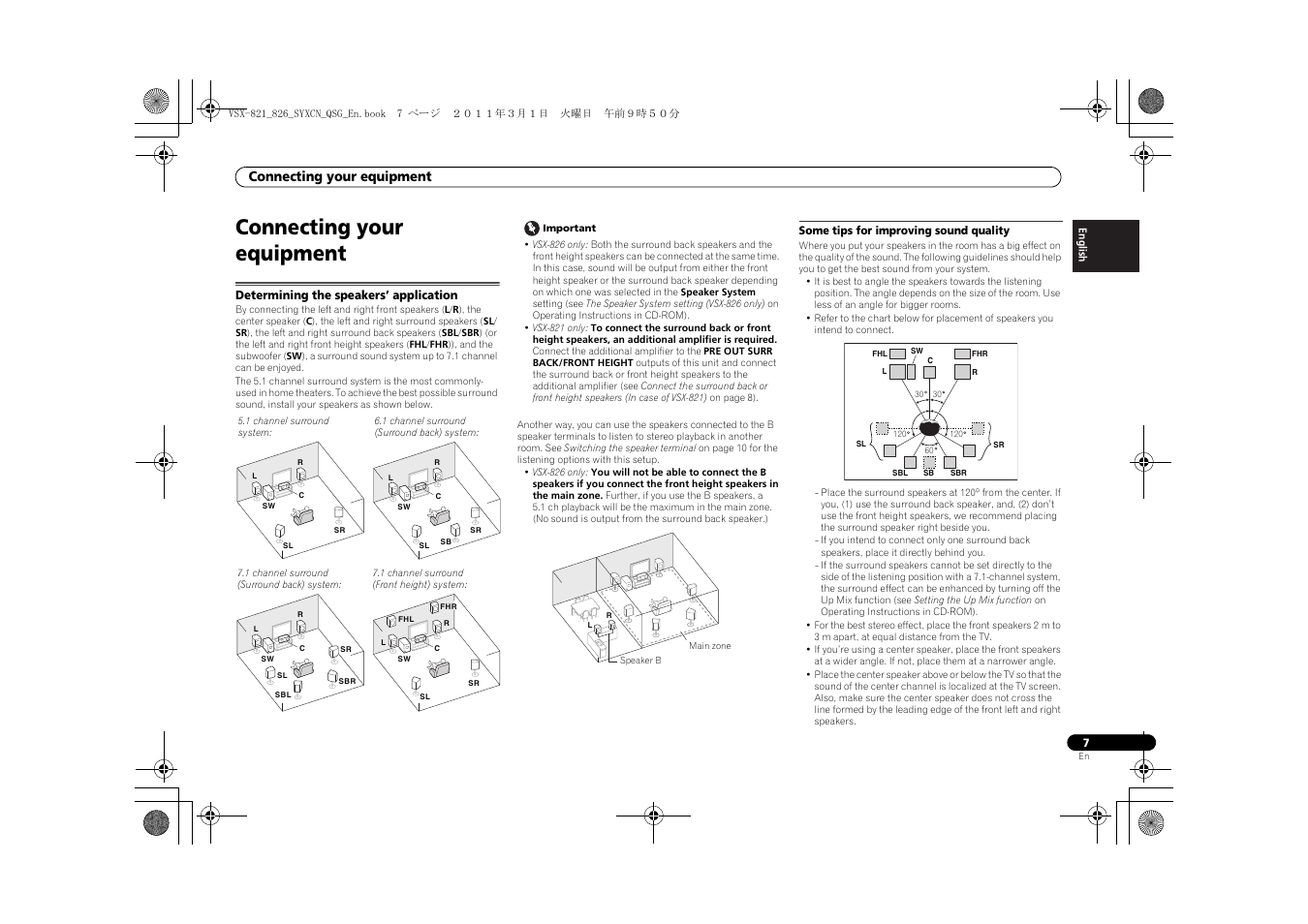 Connecting your equipment, Determining the speakers’ application, Some tips for improving sound quality | Pioneer VSX-821 User Manual | Page 7 / 156